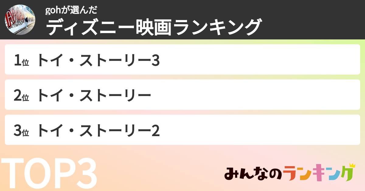 gohさんの「ディズニー映画ランキング」