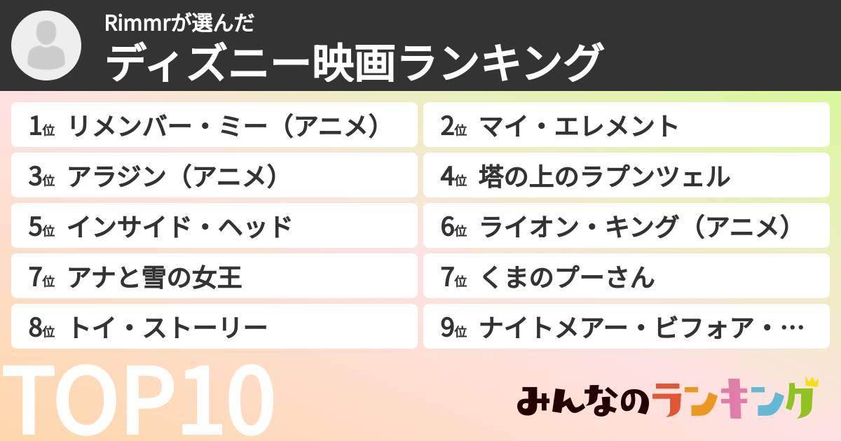 Rimmrさんの「ディズニー映画ランキング」