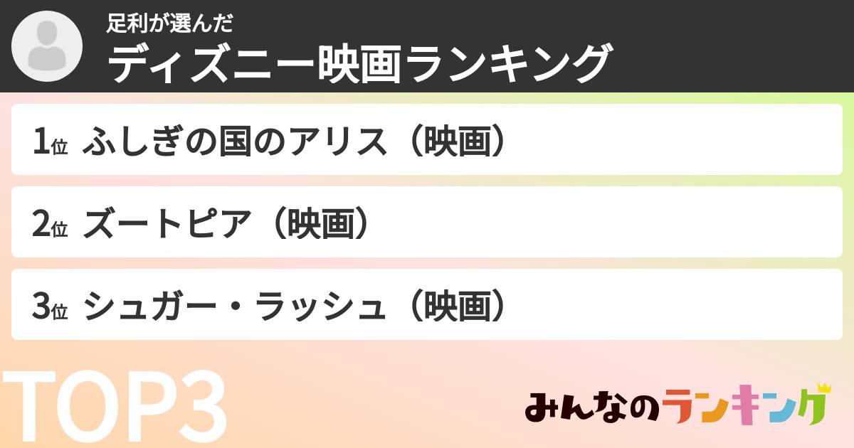 足利さんの「ディズニー映画ランキング」