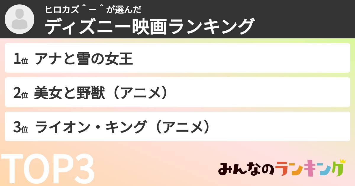 ヒロカズ＾－＾さんの「ディズニー映画ランキング」