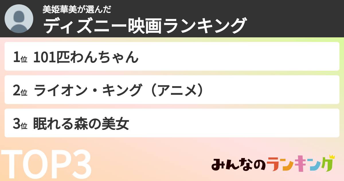 美姫華美さんの「ディズニー映画ランキング」