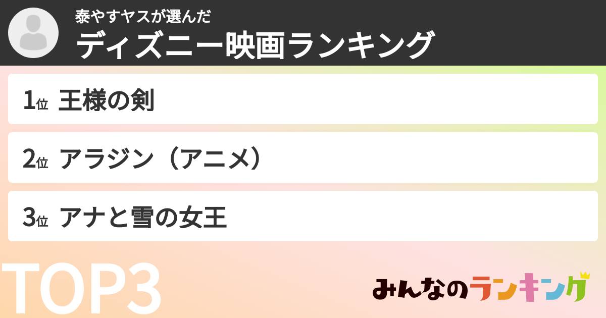 泰やすヤスさんの「ディズニー映画ランキング」