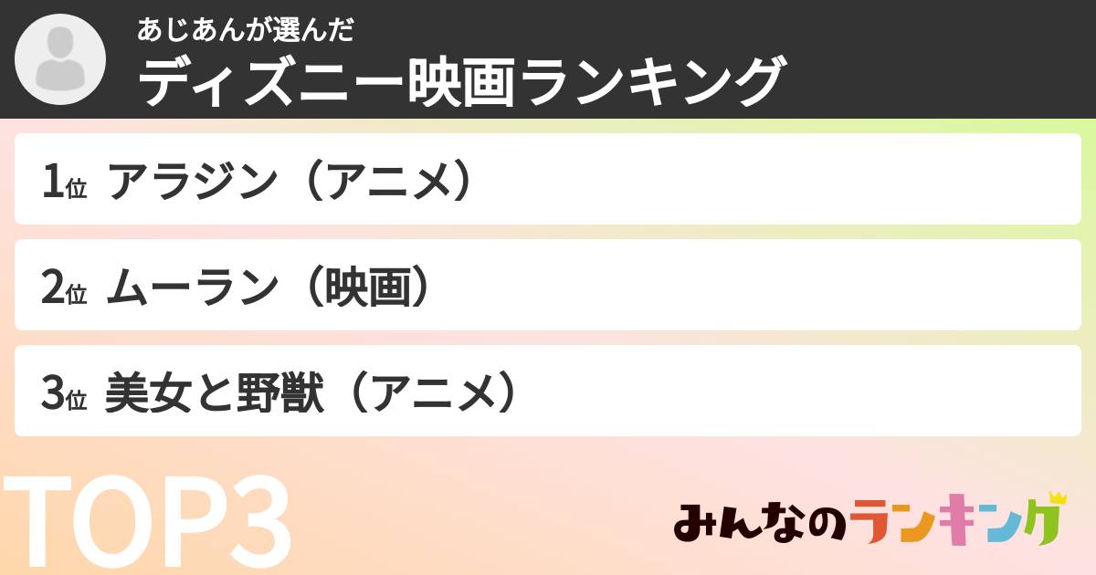 あじあんさんの「ディズニー映画ランキング」