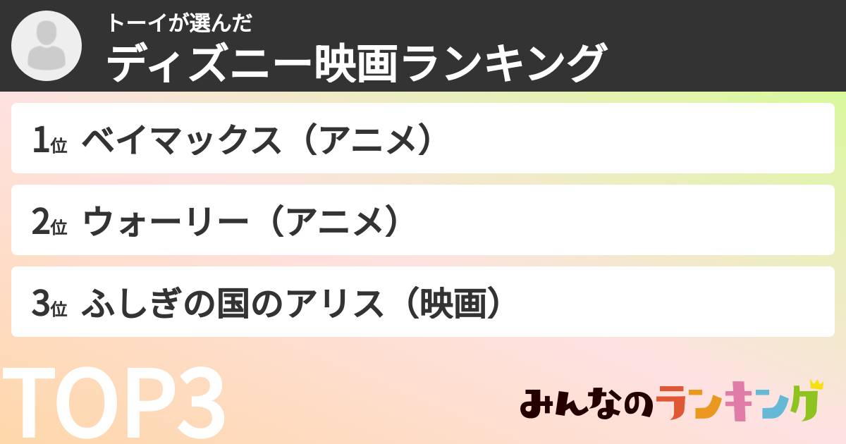 トーイさんの「ディズニー映画ランキング」