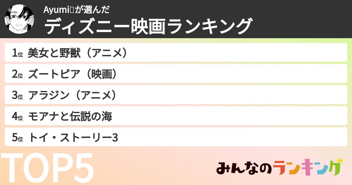 Ayumi🌹さんの「ディズニー映画ランキング」