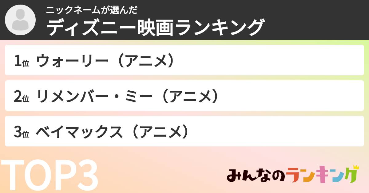 ニックネームさんの「ディズニー映画ランキング」