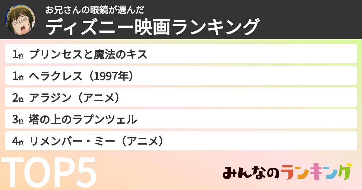 お兄さんの眼鏡さんの「ディズニー映画ランキング」