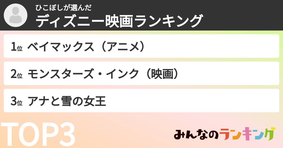 ひこぼしさんの「ディズニー映画ランキング」