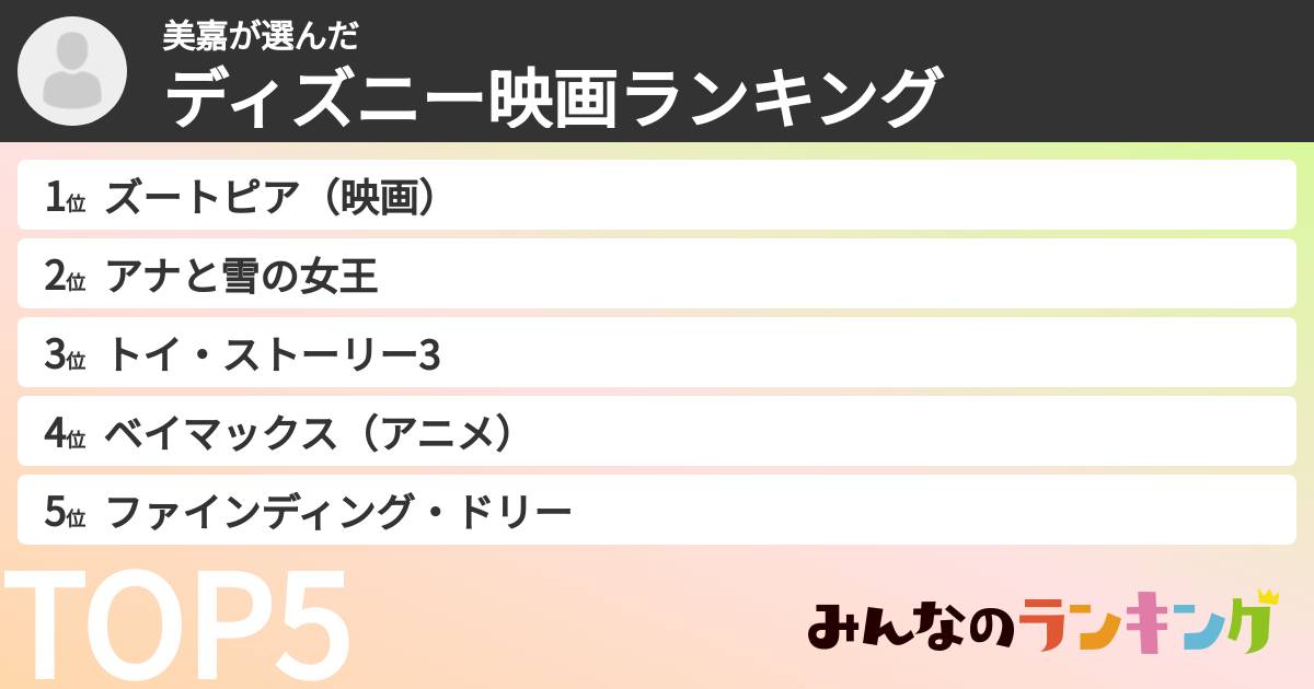 美嘉さんの「ディズニー映画ランキング」
