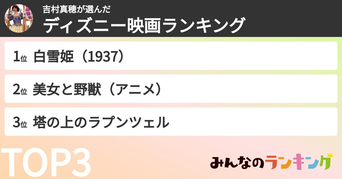 吉村真穂さんの「ディズニー映画ランキング」