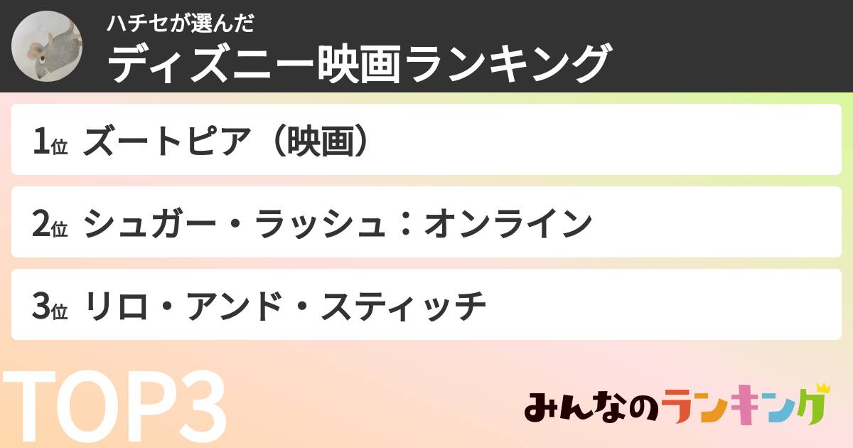 ハチセさんの「ディズニー映画ランキング」