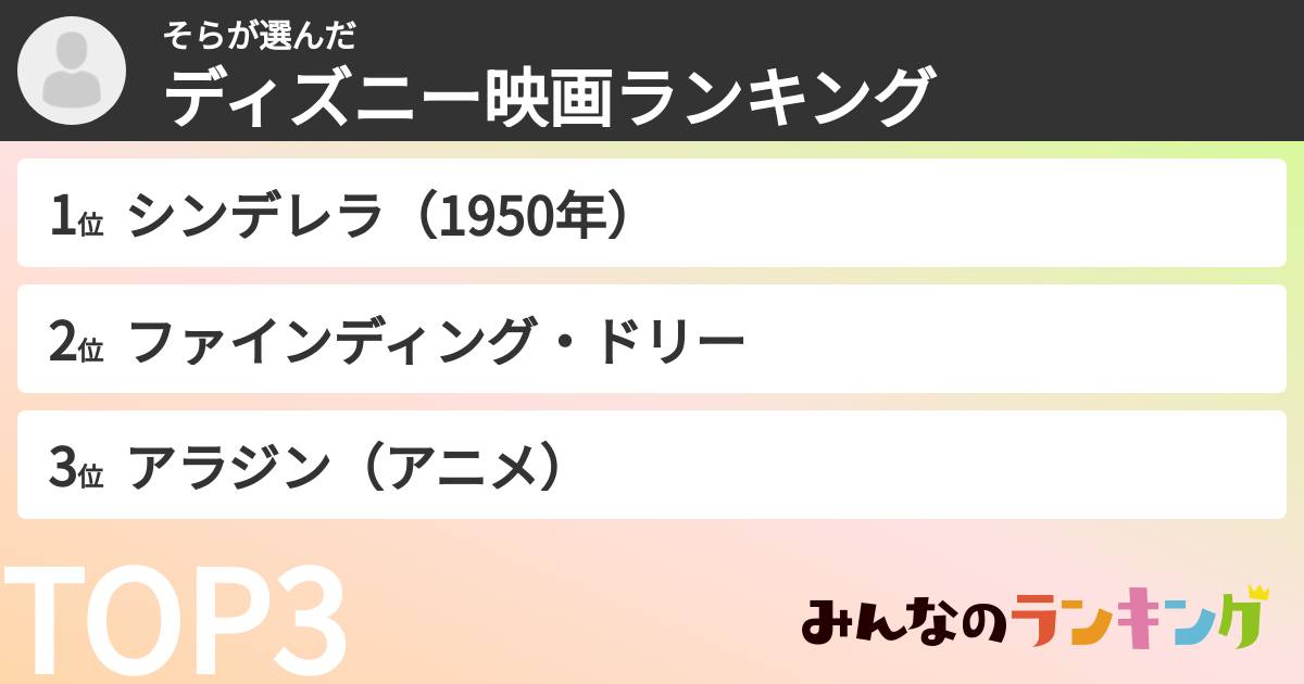 そらさんの「ディズニー映画ランキング」