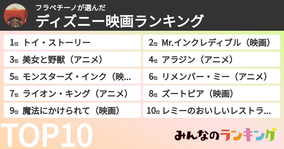 フラペチーノさんの「ディズニー映画ランキング」