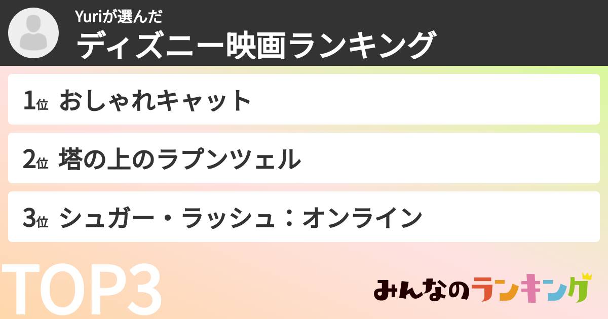 Yuriさんの「ディズニー映画ランキング」