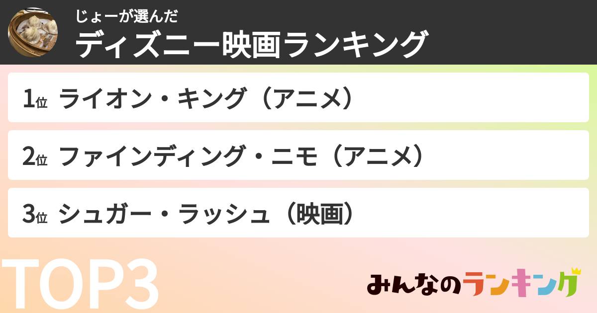 じょーさんの「ディズニー映画ランキング」