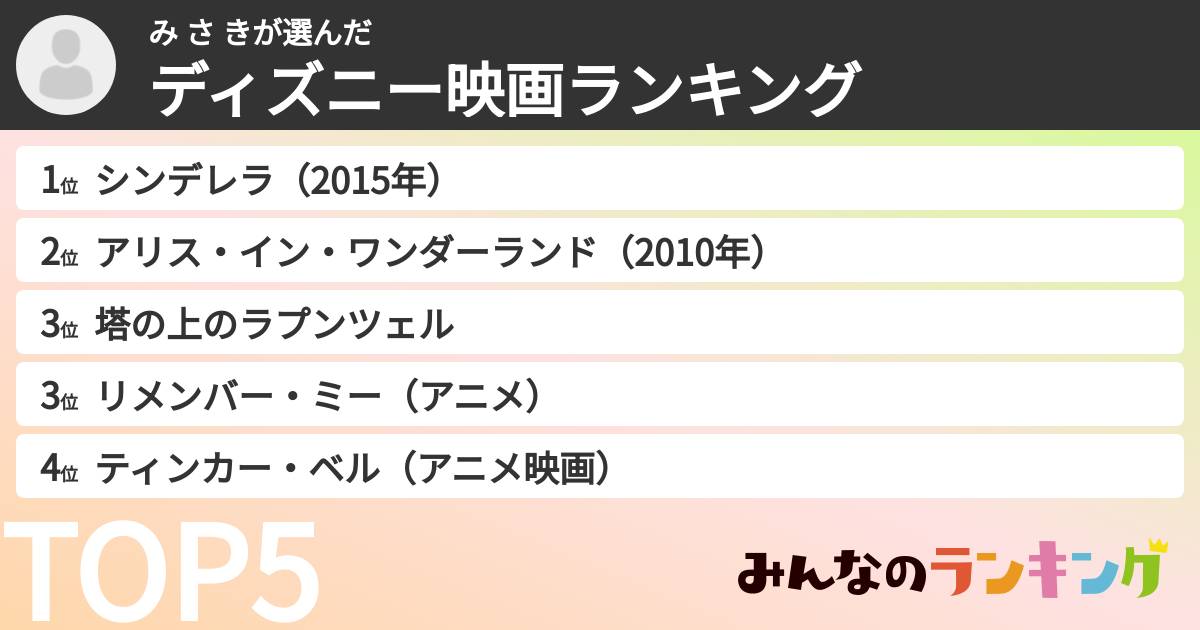 み さ きさんの「ディズニー映画ランキング」