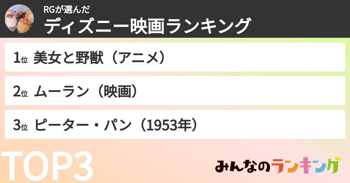 RGさんの「ディズニー映画ランキング」