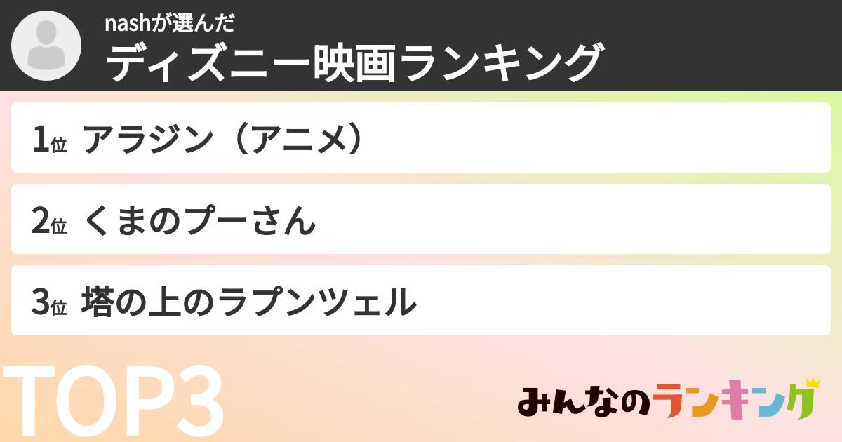 nashさんの「ディズニー映画ランキング」
