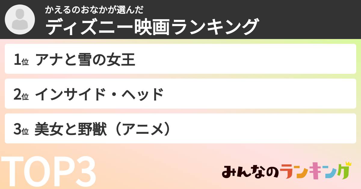 かえるのおなかさんの「ディズニー映画ランキング」