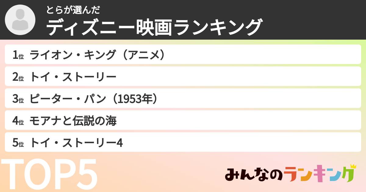 とらさんの「ディズニー映画ランキング」