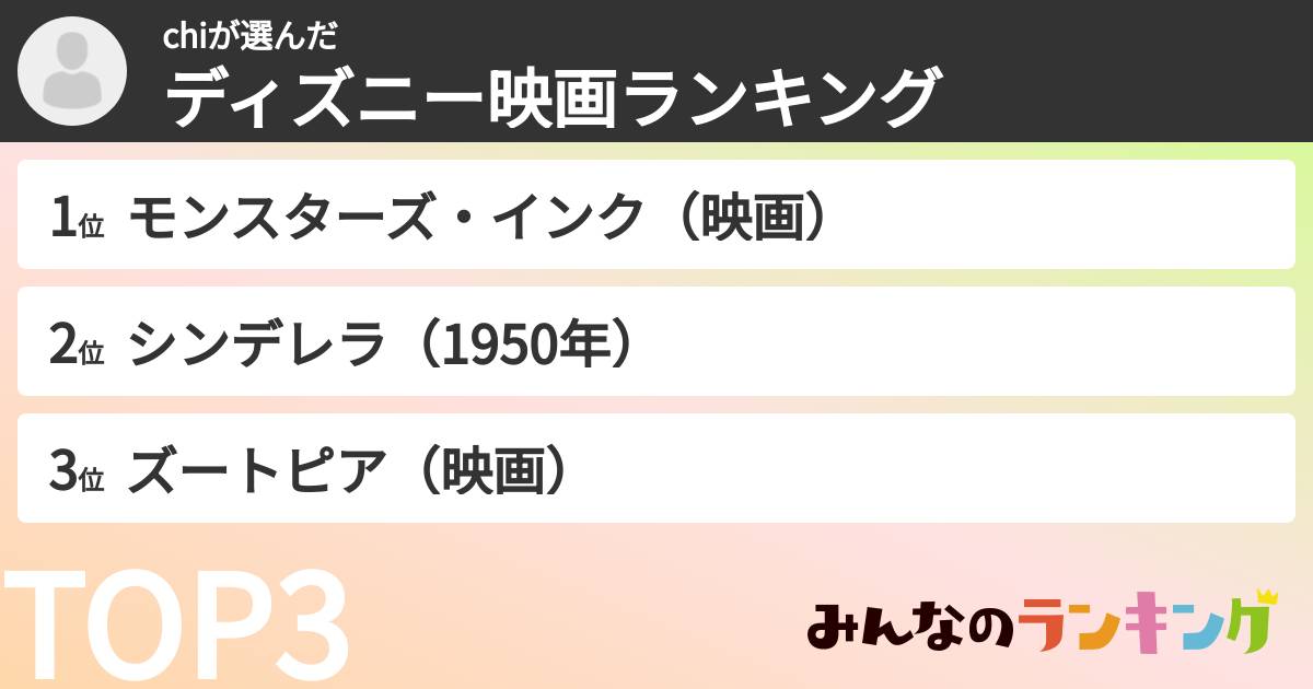 chiさんの「ディズニー映画ランキング」