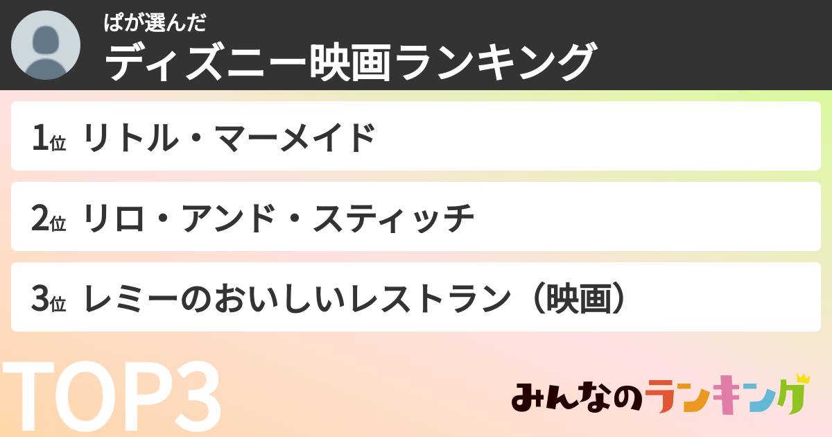 ぱさんの「ディズニー映画ランキング」