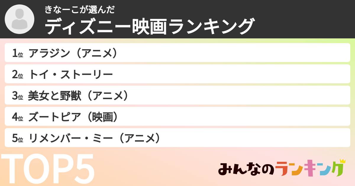 きなーこさんの「ディズニー映画ランキング」