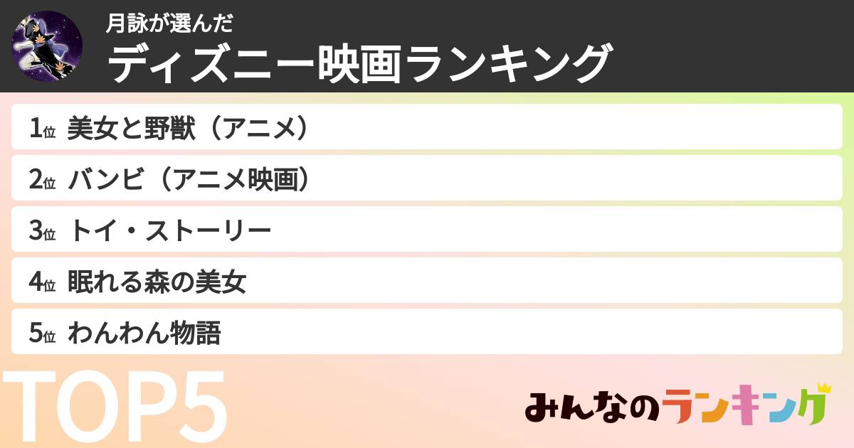 月詠さんの「ディズニー映画ランキング」