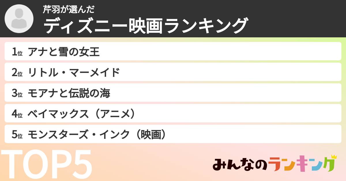 芹羽さんの「ディズニー映画ランキング」