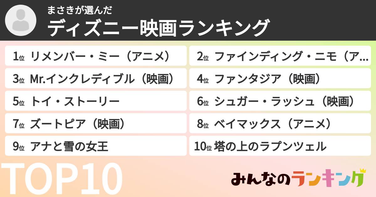 まさきさんの「ディズニー映画ランキング」