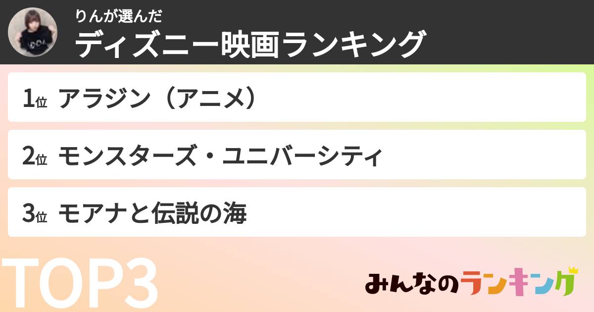りんさんの「ディズニー映画ランキング」