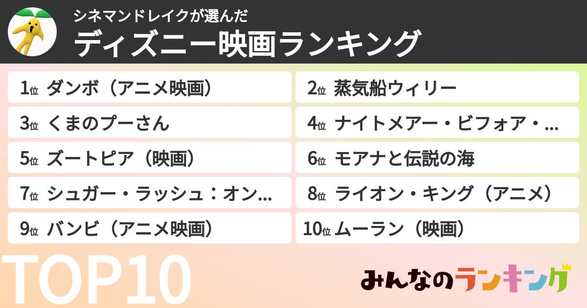 シネマンドレイクさんの「ディズニー映画ランキング」