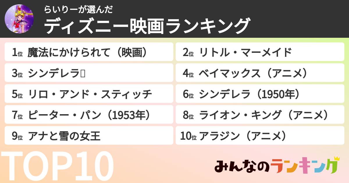 らいりーさんの「ディズニー映画ランキング」