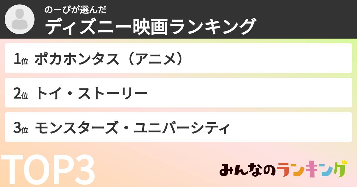 のーぴさんの「ディズニー映画ランキング」