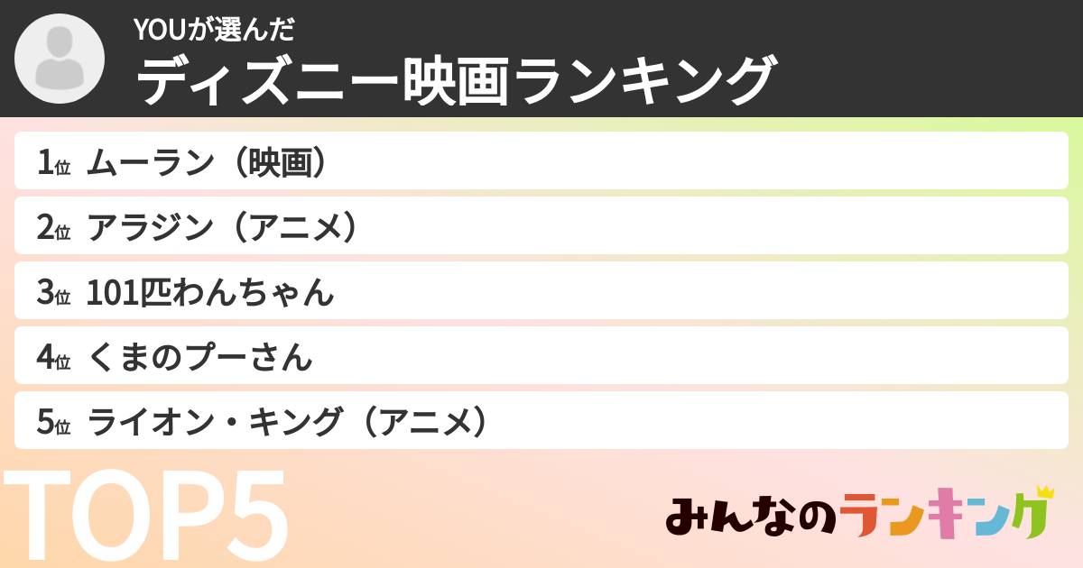 YOUさんの「ディズニー映画ランキング」