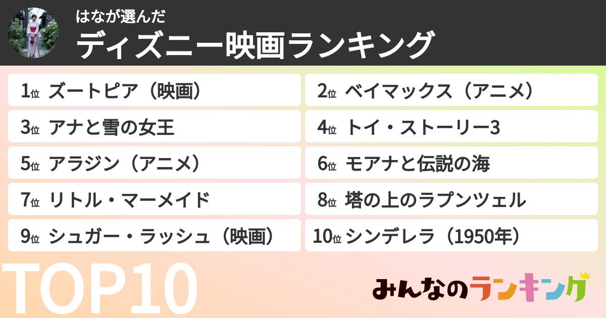 はなさんの「ディズニー映画ランキング」
