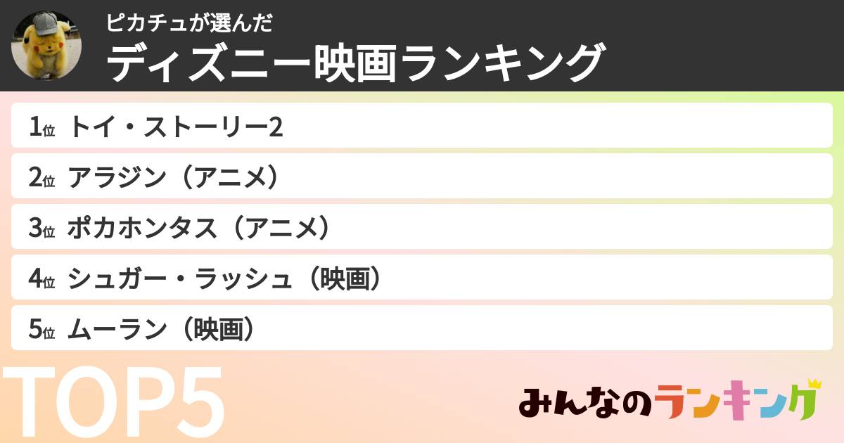 ピカチュさんの「ディズニー映画ランキング」