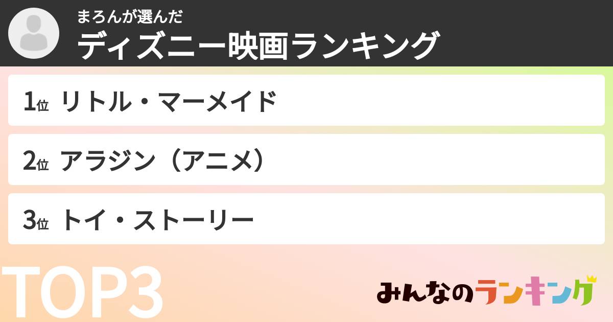 まろんさんの「ディズニー映画ランキング」
