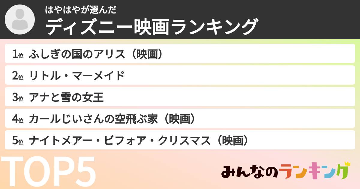はやはやさんの「ディズニー映画ランキング」