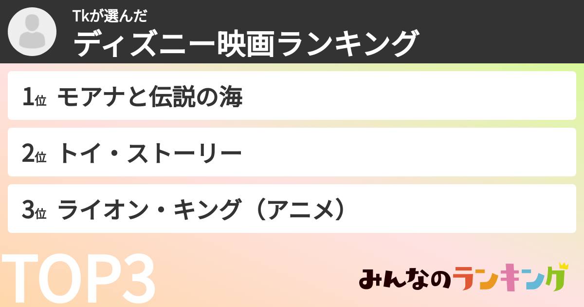 Tkさんの「ディズニー映画ランキング」