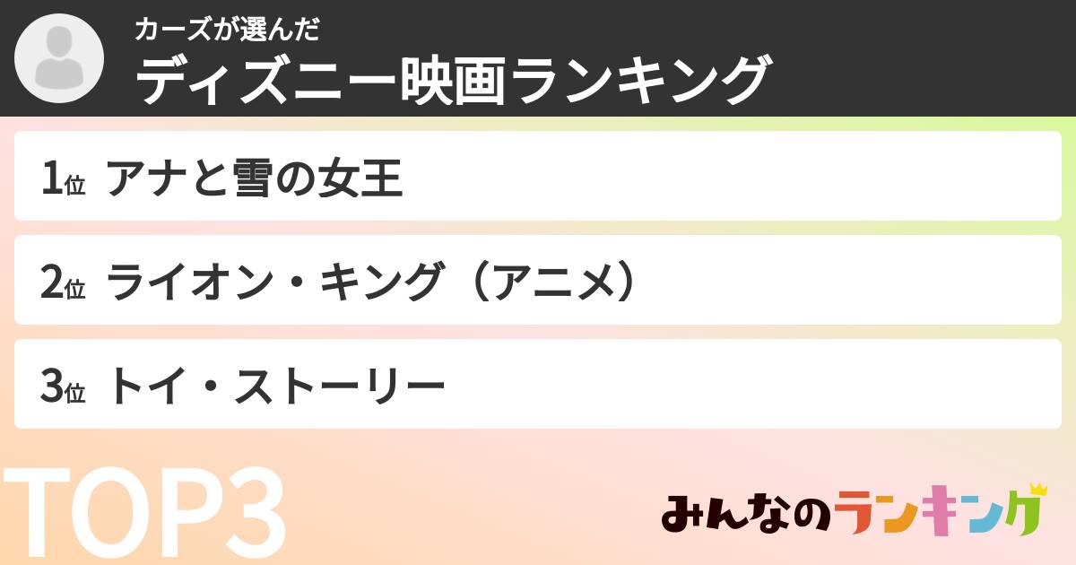 カーズさんの「ディズニー映画ランキング」