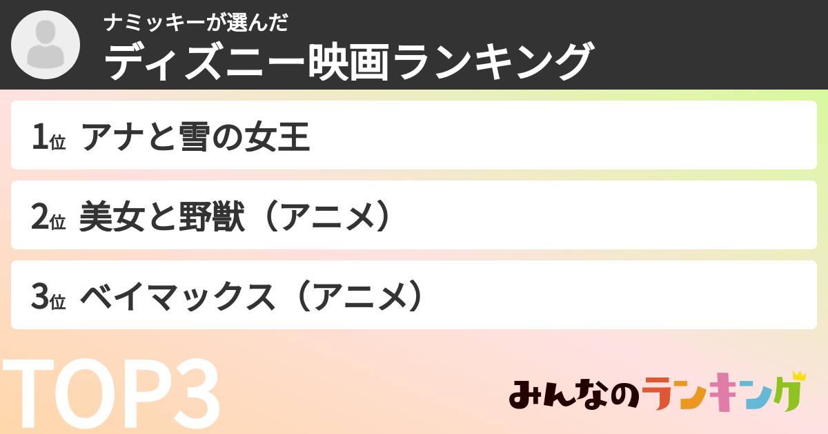 ナミッキーさんの「ディズニー映画ランキング」