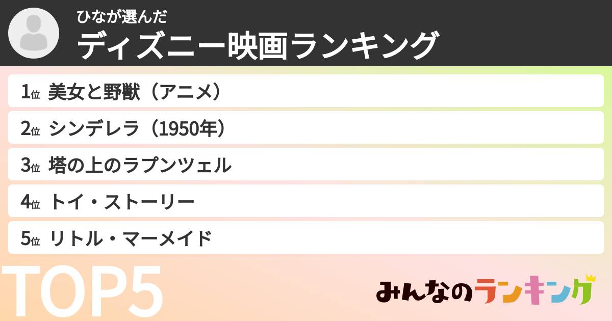 ひなさんの「ディズニー映画ランキング」