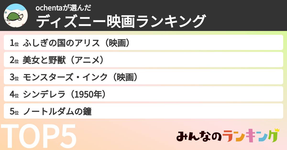ochentaさんの「ディズニー映画ランキング」