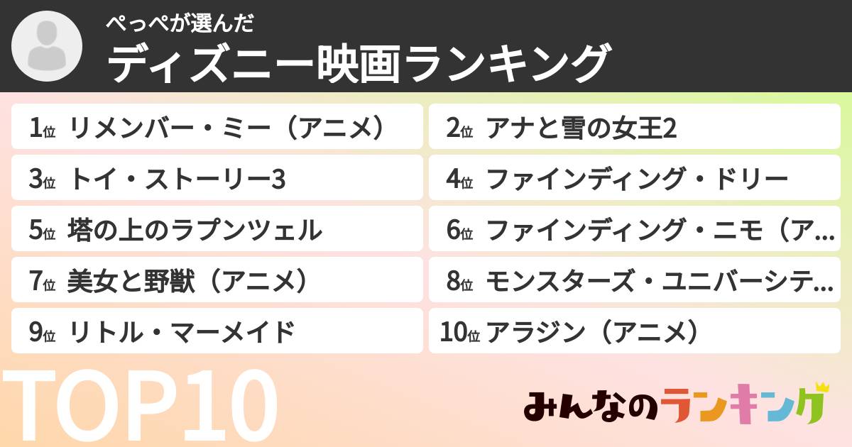 ぺっぺさんの「ディズニー映画ランキング」
