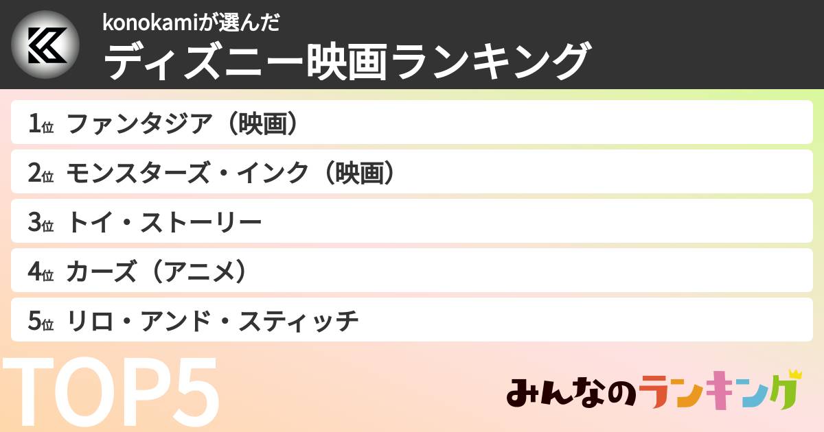 konokamiさんの「ディズニー映画ランキング」