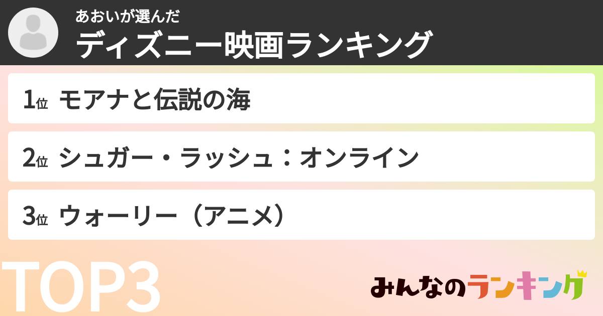 あおいさんの「ディズニー映画ランキング」