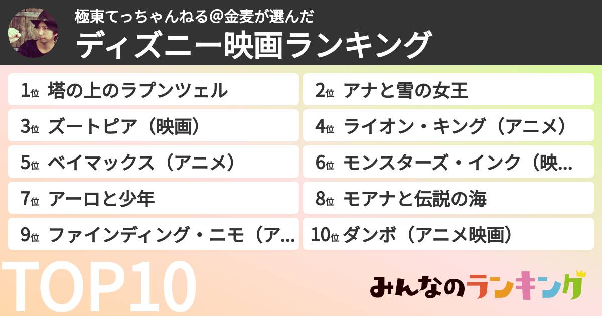 極東てっちゃんねる@金麦さんの「ディズニー映画ランキング」