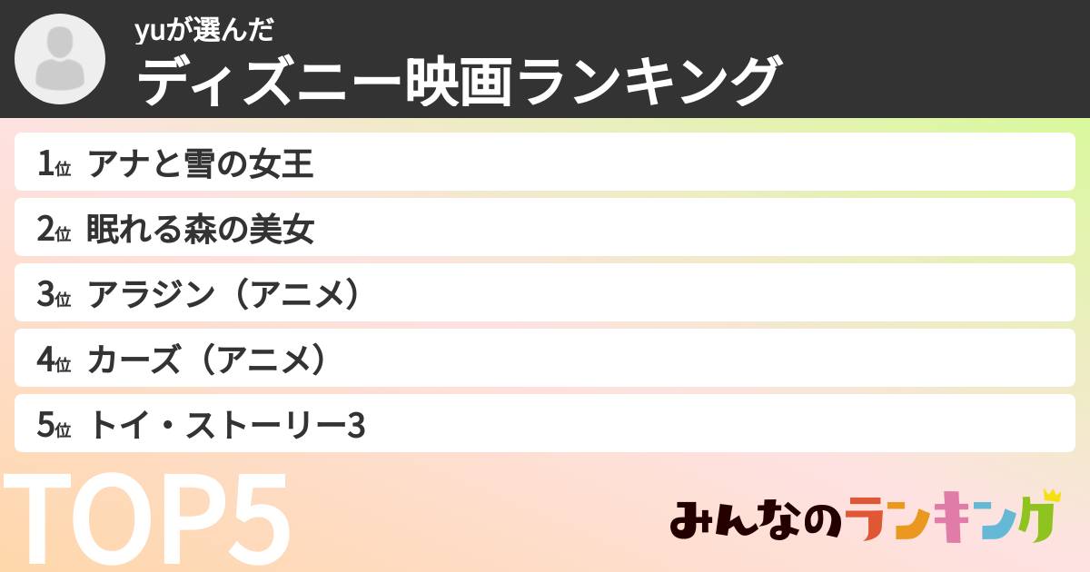 yuさんの「ディズニー映画ランキング」