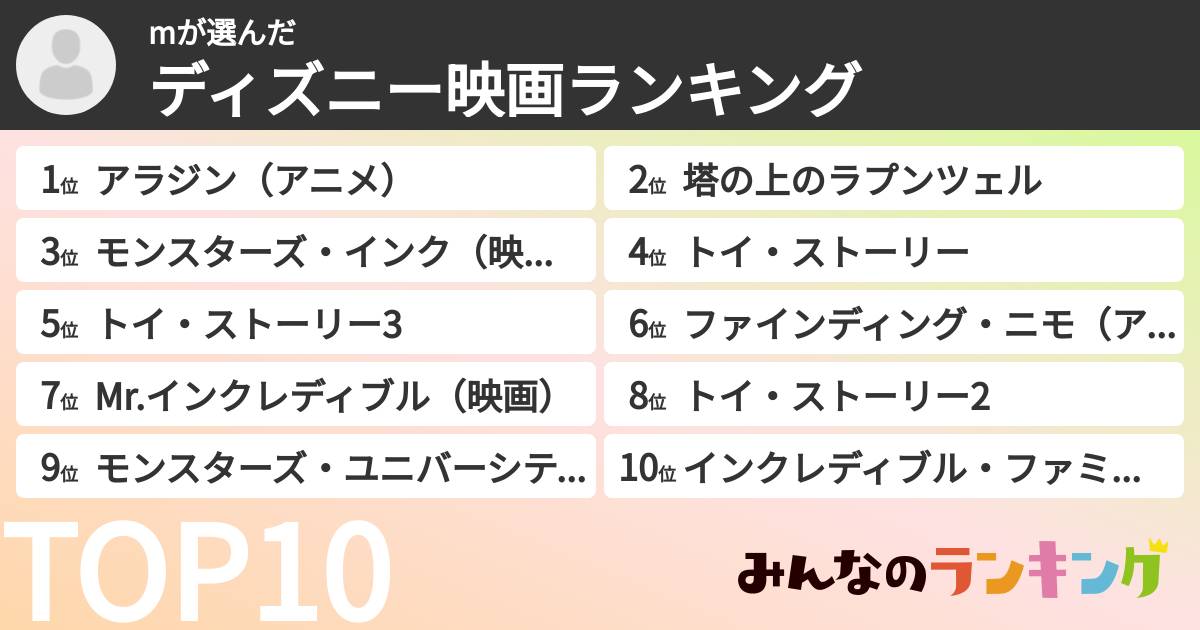 mさんの「ディズニー映画ランキング」